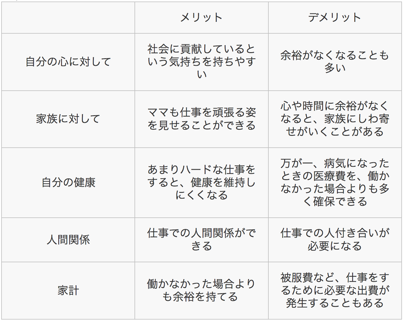 理想の自分の姿を見つける2