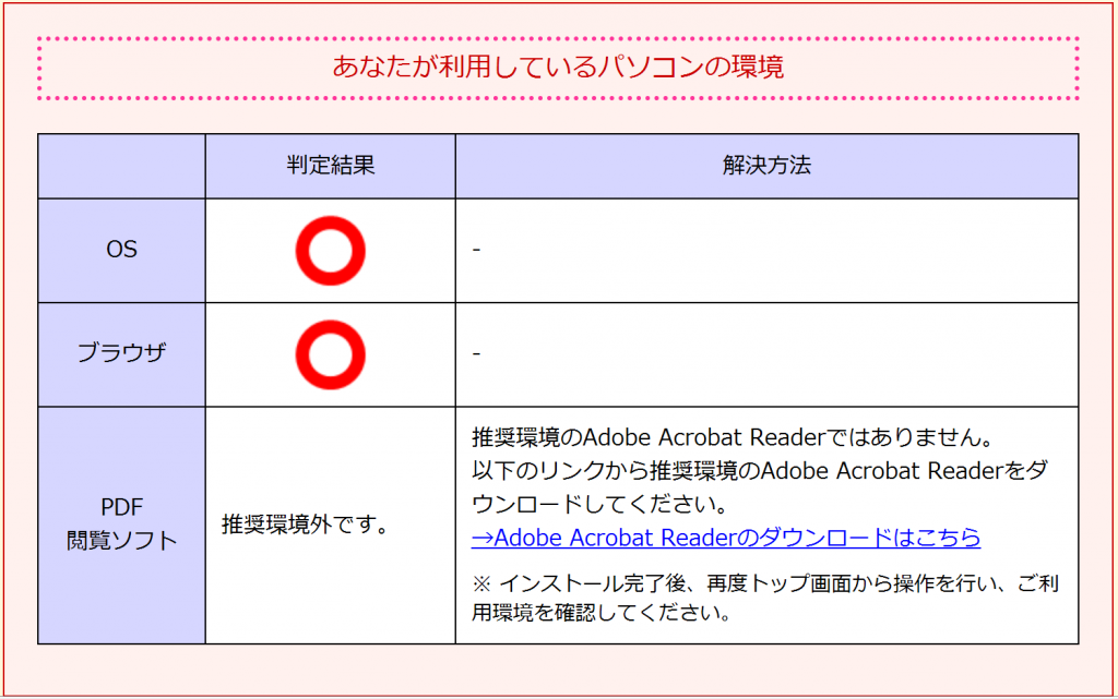 e-Tax　推奨OSブラウザかどうかの確認