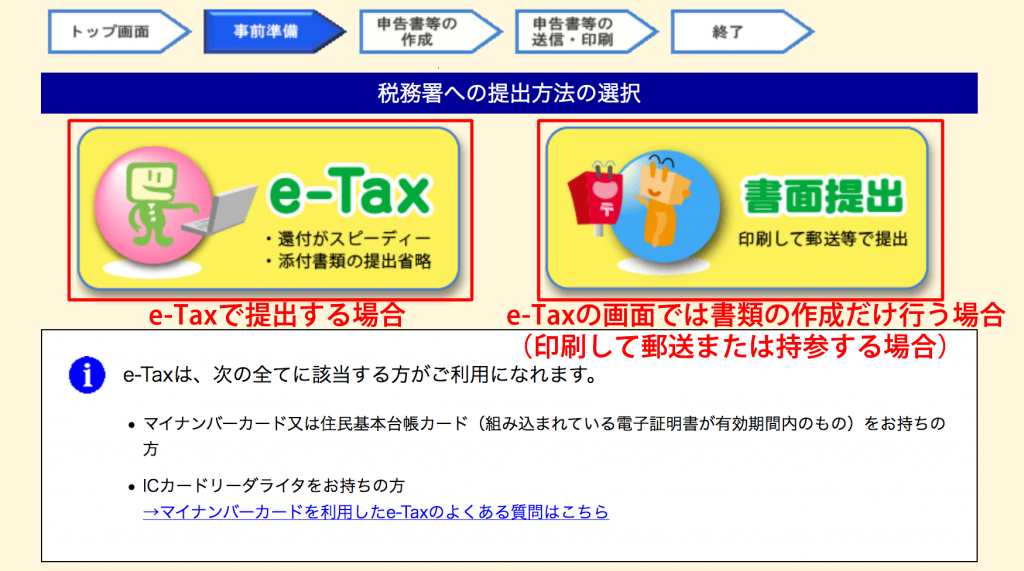 e-Taxでの確定申告書の作成2