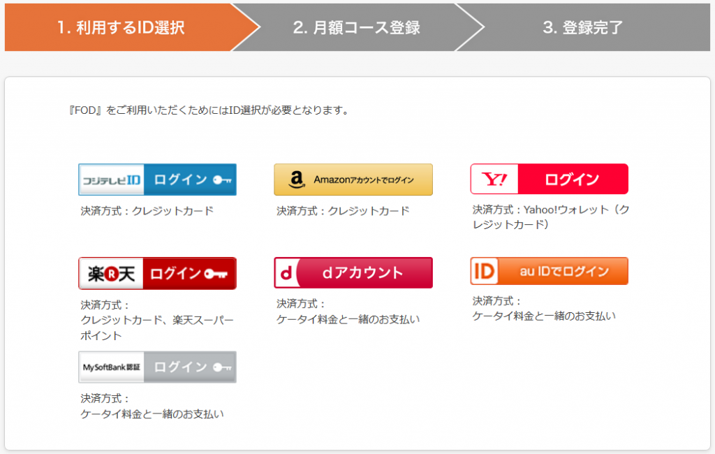 FOD入会は簡単3ステップ