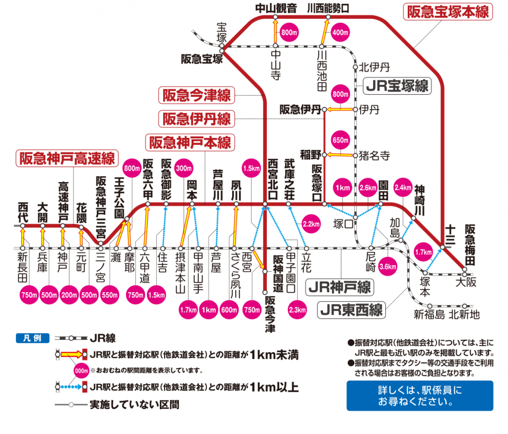 JR西日本の振替輸送が可能な線と区間