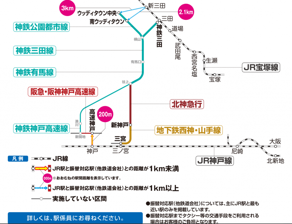 JR宝塚線の振替輸送が可能な線と区間