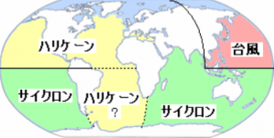 「台風」、「ハリケーン」、「サイクロン」とは