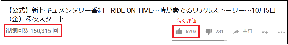 キンプリ出演のRIDE ON TIME