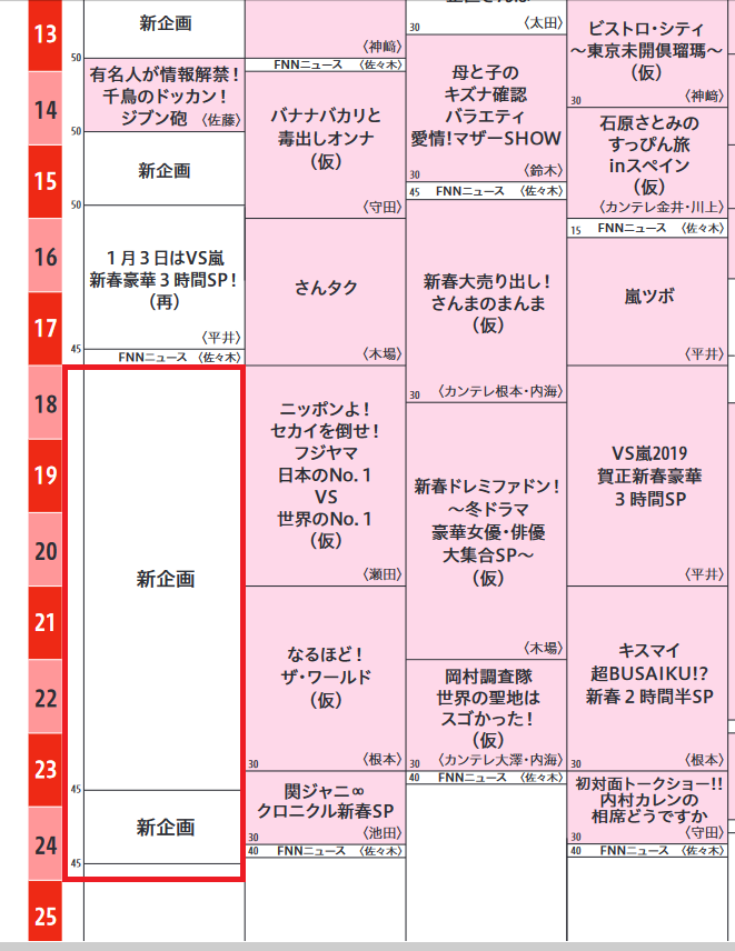 ジャニーズカウントダウンの放映はなし？