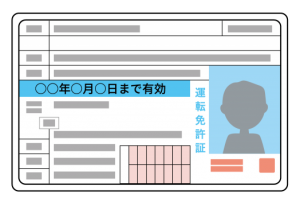 嵐 and moreの本人確認に使える公的な証明書とは