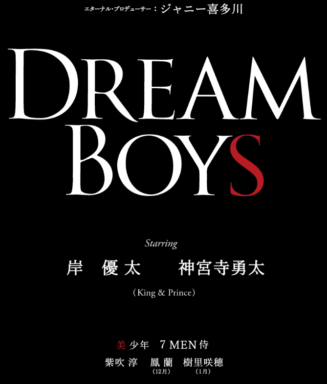 ドリボ(DREAM BOYS)2020クレジットカード枠(チケットサービス)どれがおススメ?