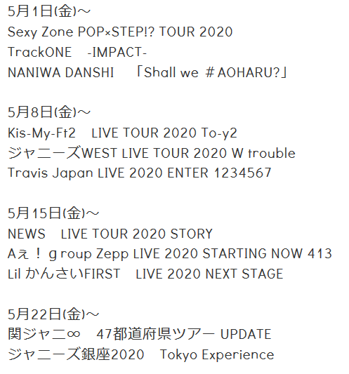 johnnys Merch Market2020（グッズオンライン）アーティストごとの販売開始日